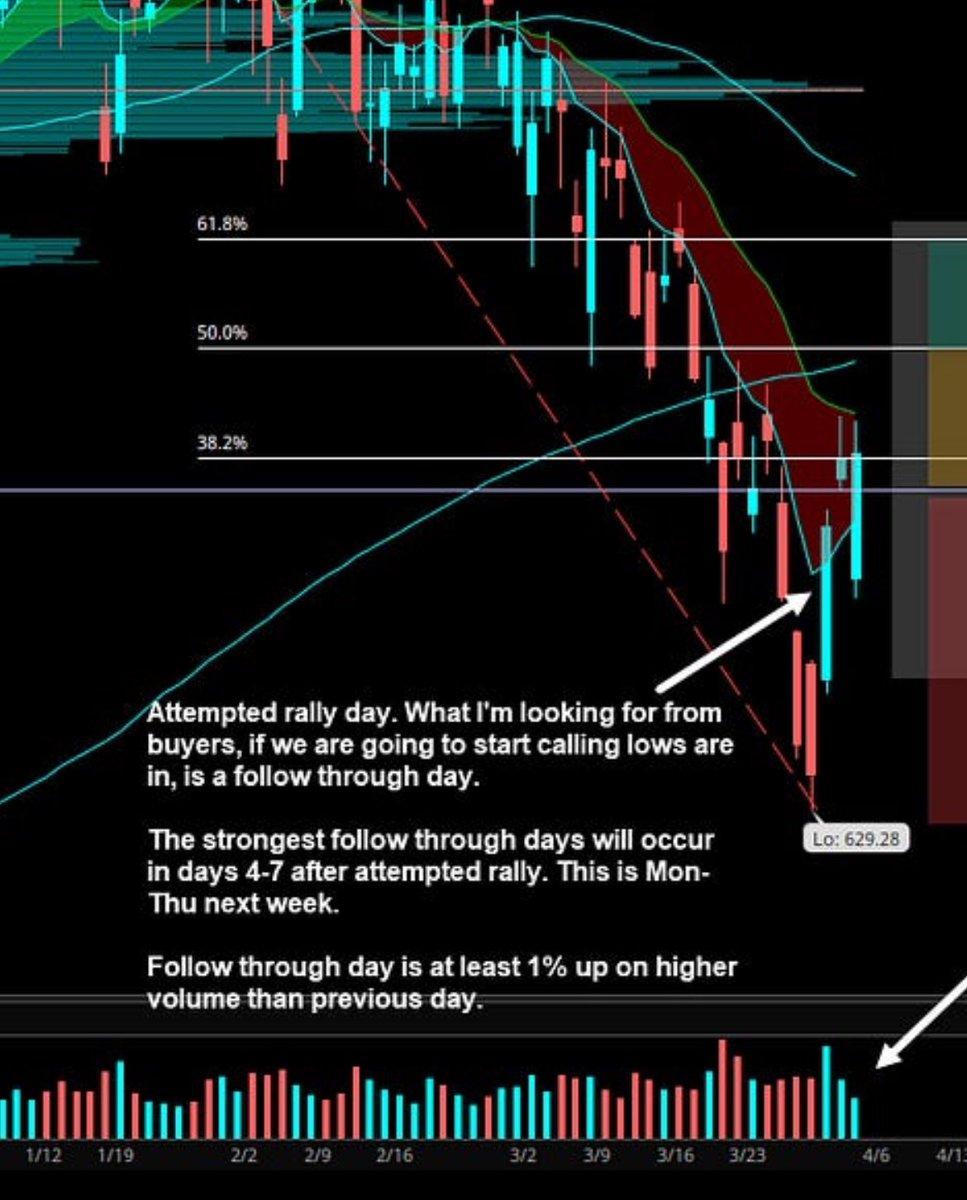 Doublewide Capital LLC tweet media