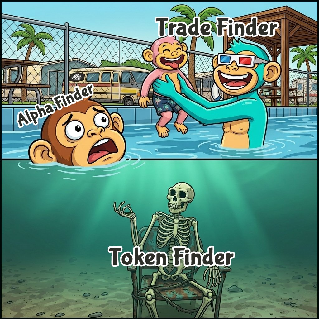 Gangue do Macaco 🐒 tweet media