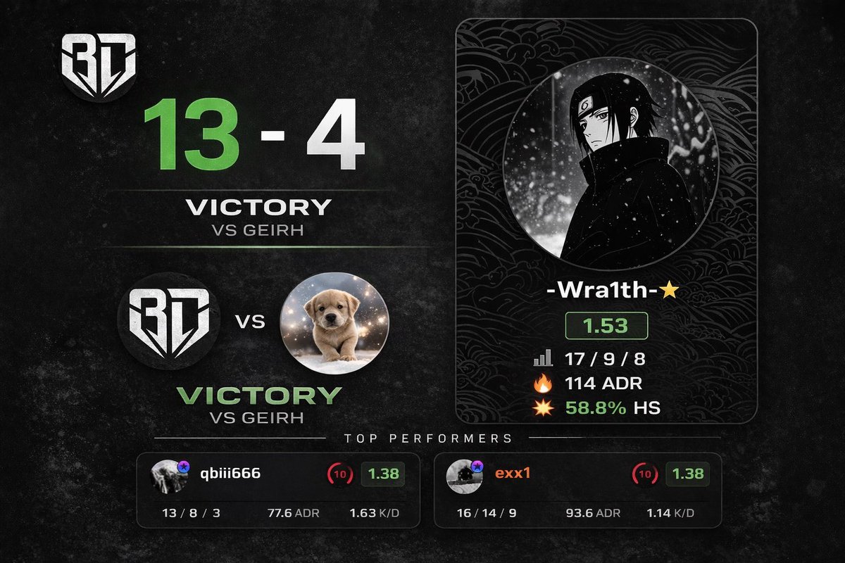 BlackDivision tweet media