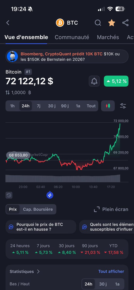 Raphaël C tweet media