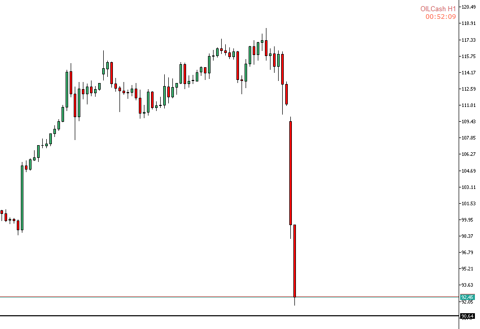 MSA | Trader tweet media