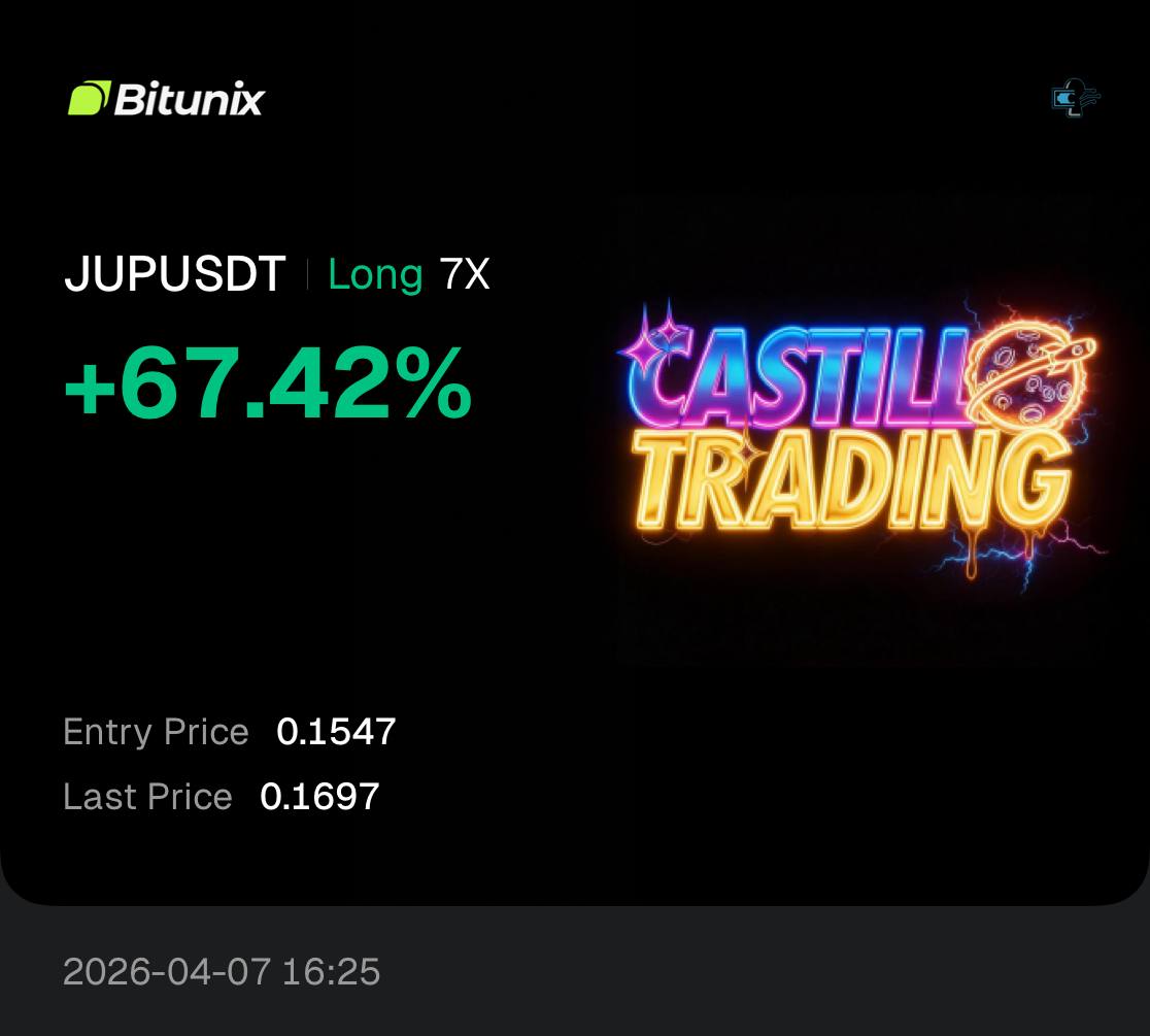 Castillo Trading tweet media