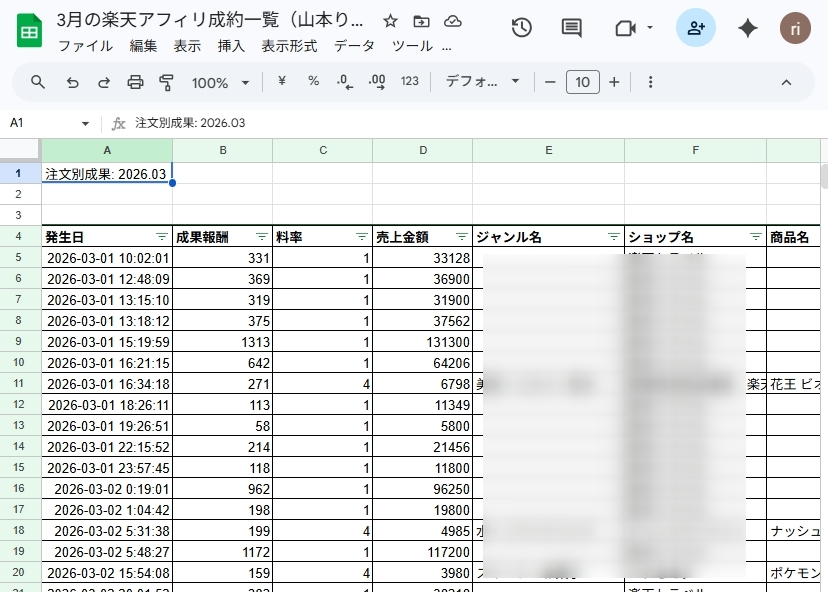 山本りと🌻雑記ブログ9年/リトサロン/Tips総合1位👑 tweet media