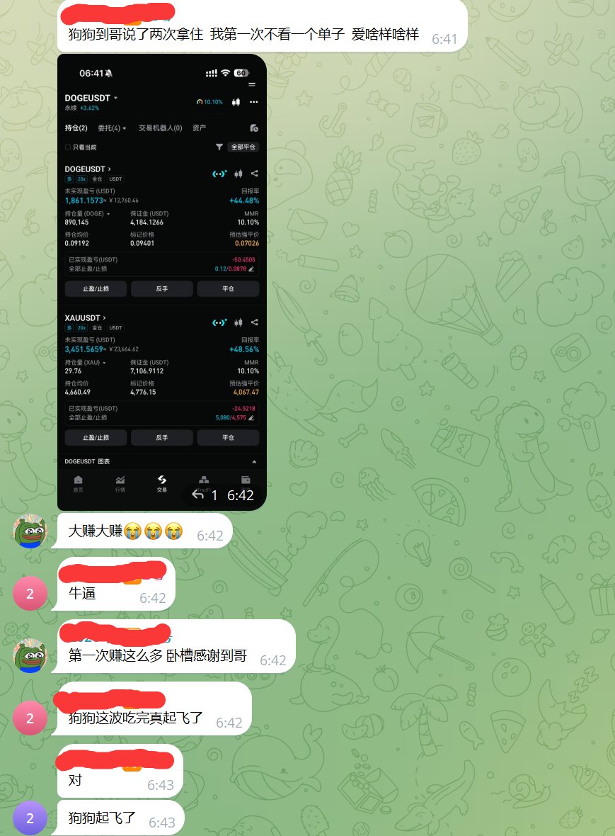 共振交易系统~必到哥 tweet media