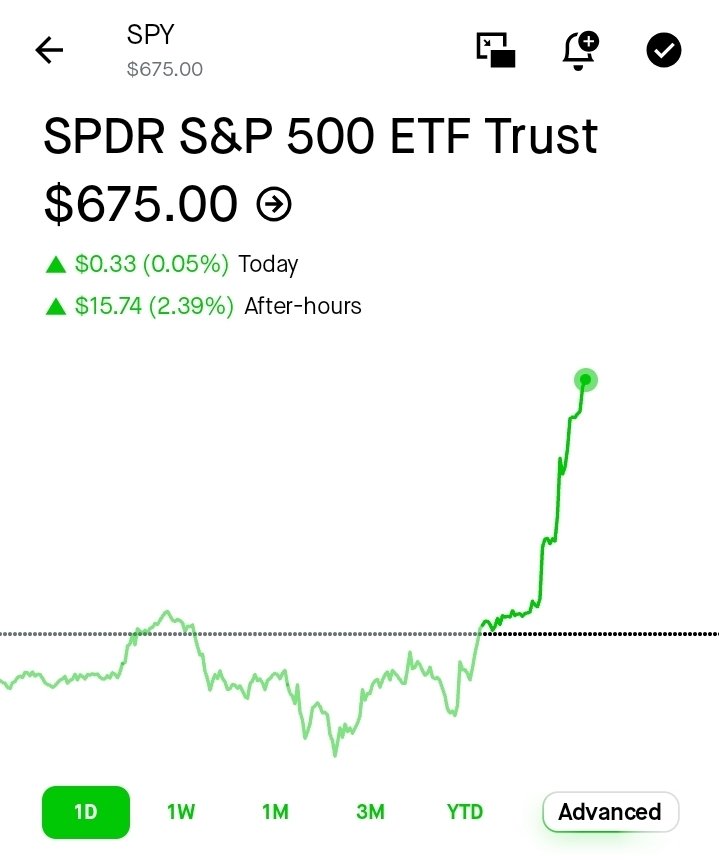 GetTheROI+ tweet media