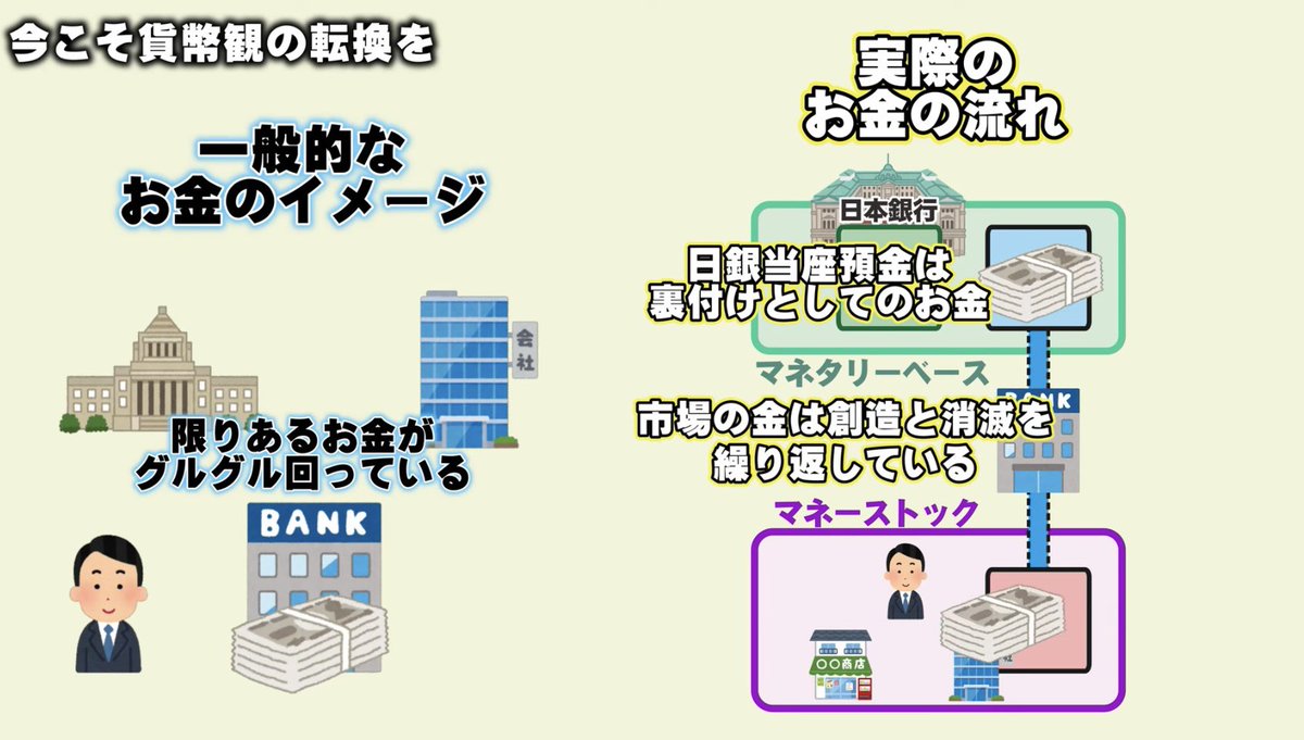 tatsuya s消費税廃止 tweet media
