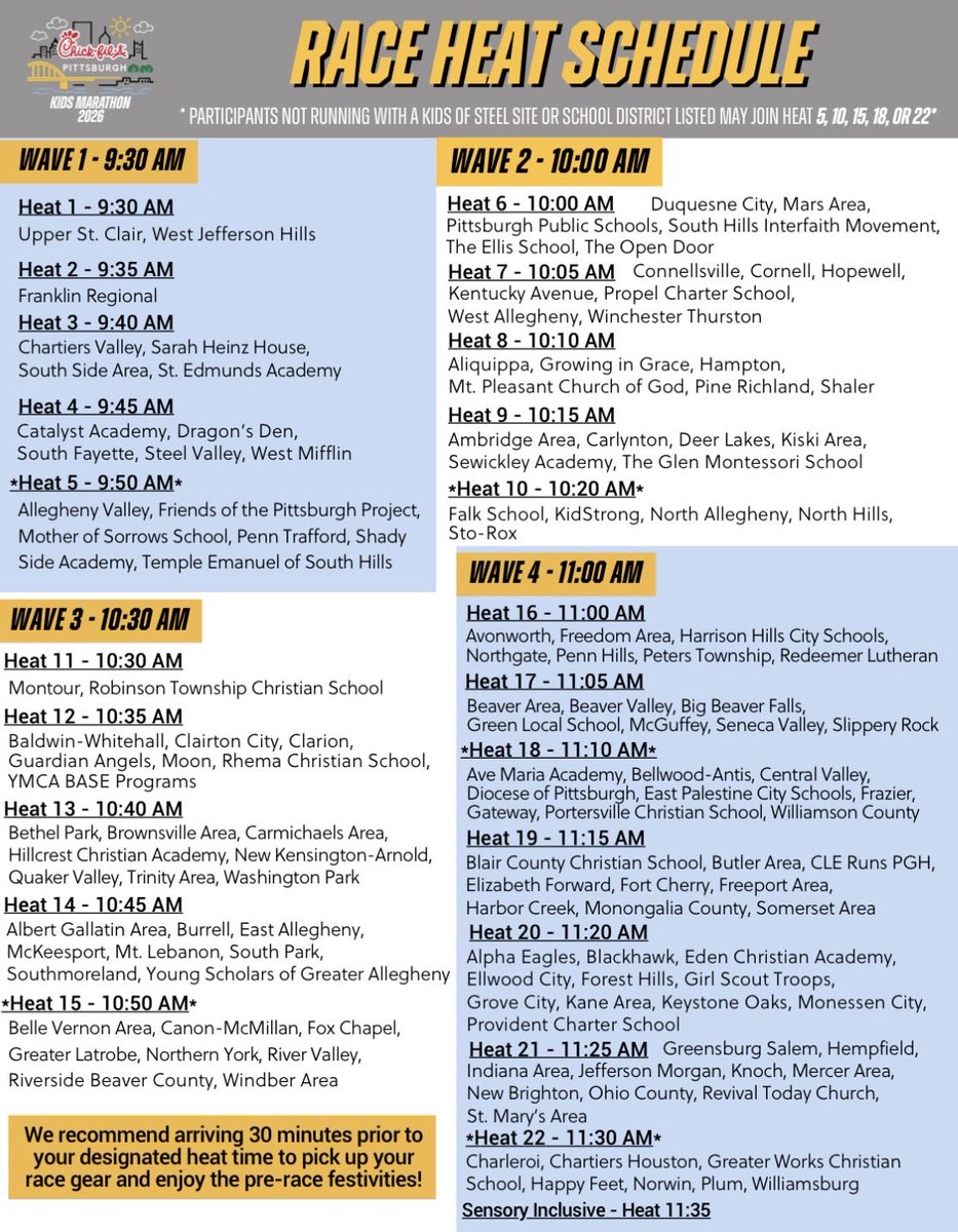 SFIS Lions of Steel tweet media