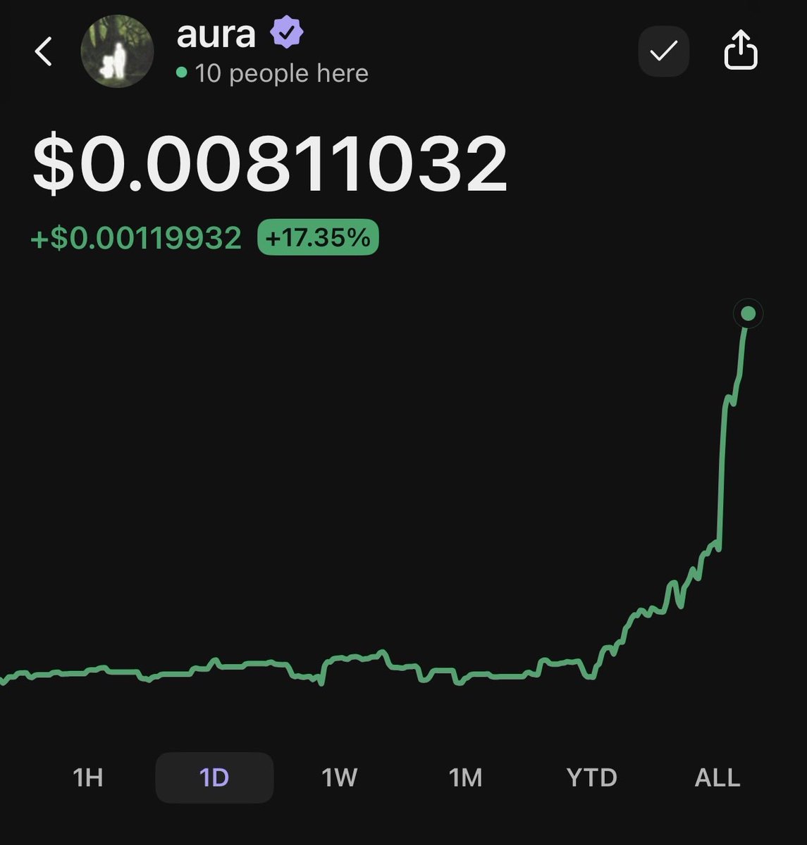 Auranary tweet media