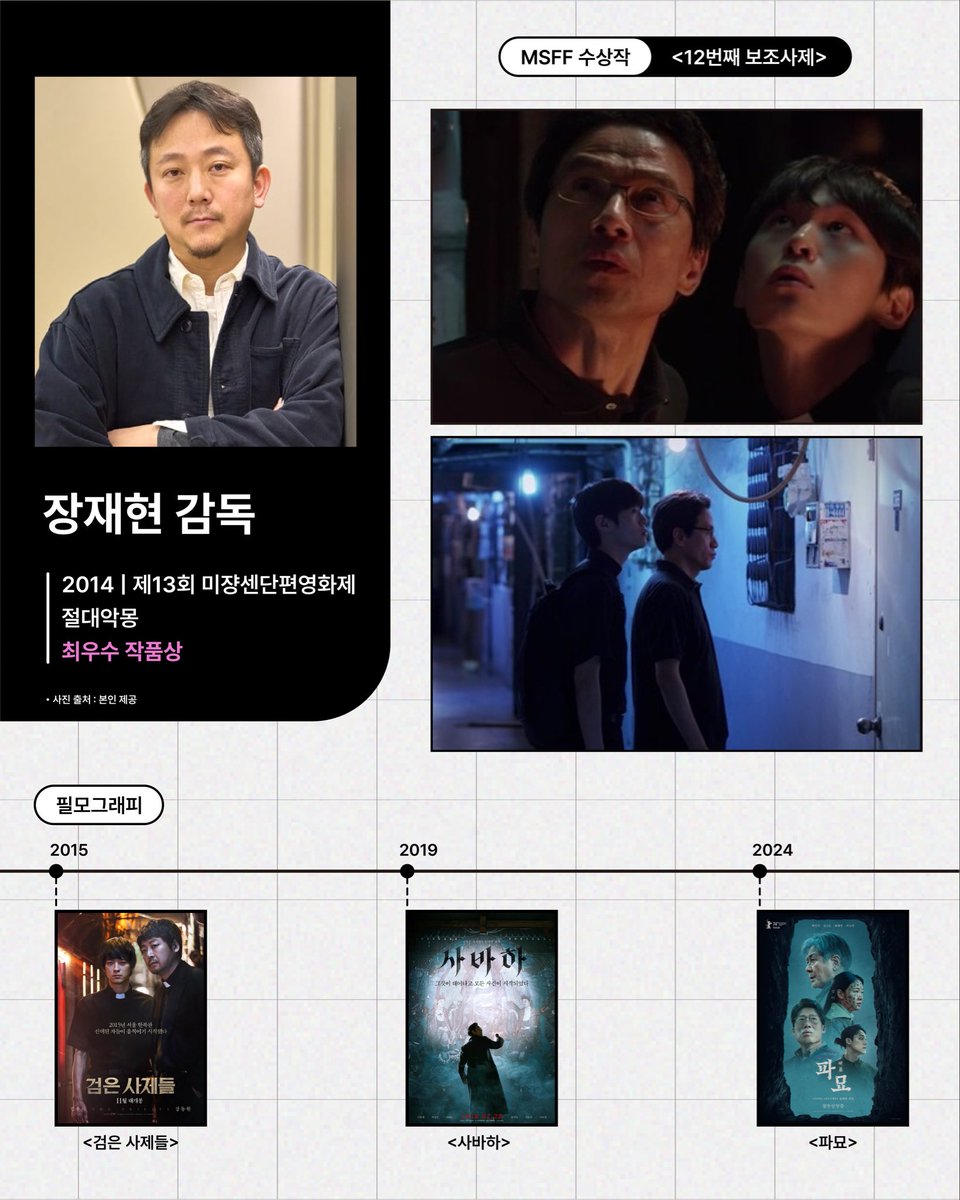 미쟝센단편영화제 Mise-en-scène Short Film Festival tweet media