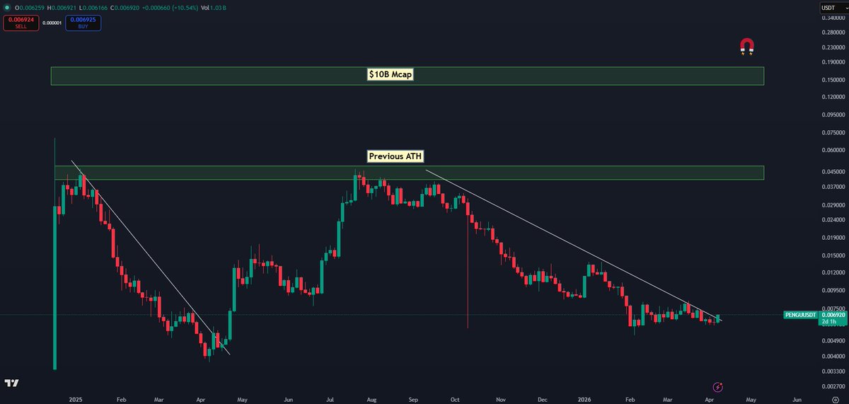 K A L E O tweet media