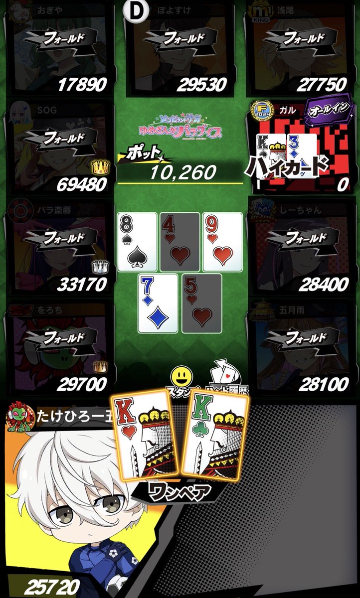 たけひろ一五壱弐 tweet media