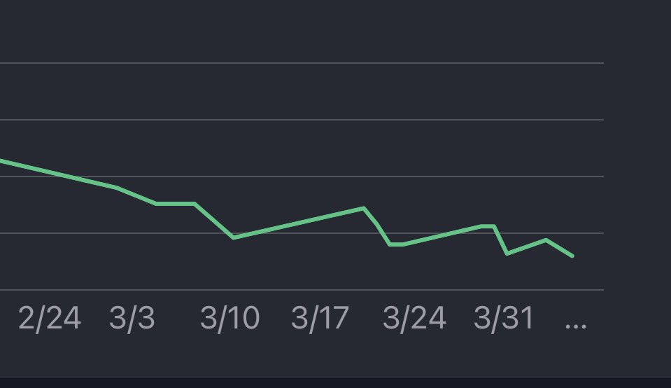 Fifty Marie tweet media