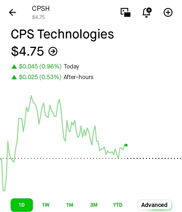 GetTheROI+ tweet media