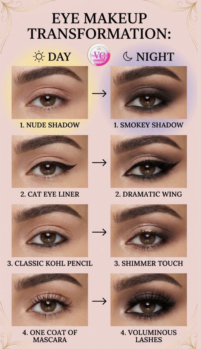 vandelchristen's tweet image. From “just woke up” to “don’t play with her” in minutes 👀🔥
It’s not magic… it’s SKILL 💄✨
Watch how a little blending turns soft into bold real quick.

#MakeupTransformation
#BeautyGlowUp
#SmokeyEyeLook
#MakeupMagic
#GlowUpSeason