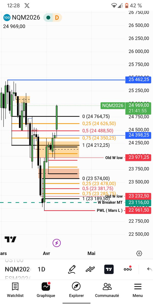 Mohamed Kamil tweet media