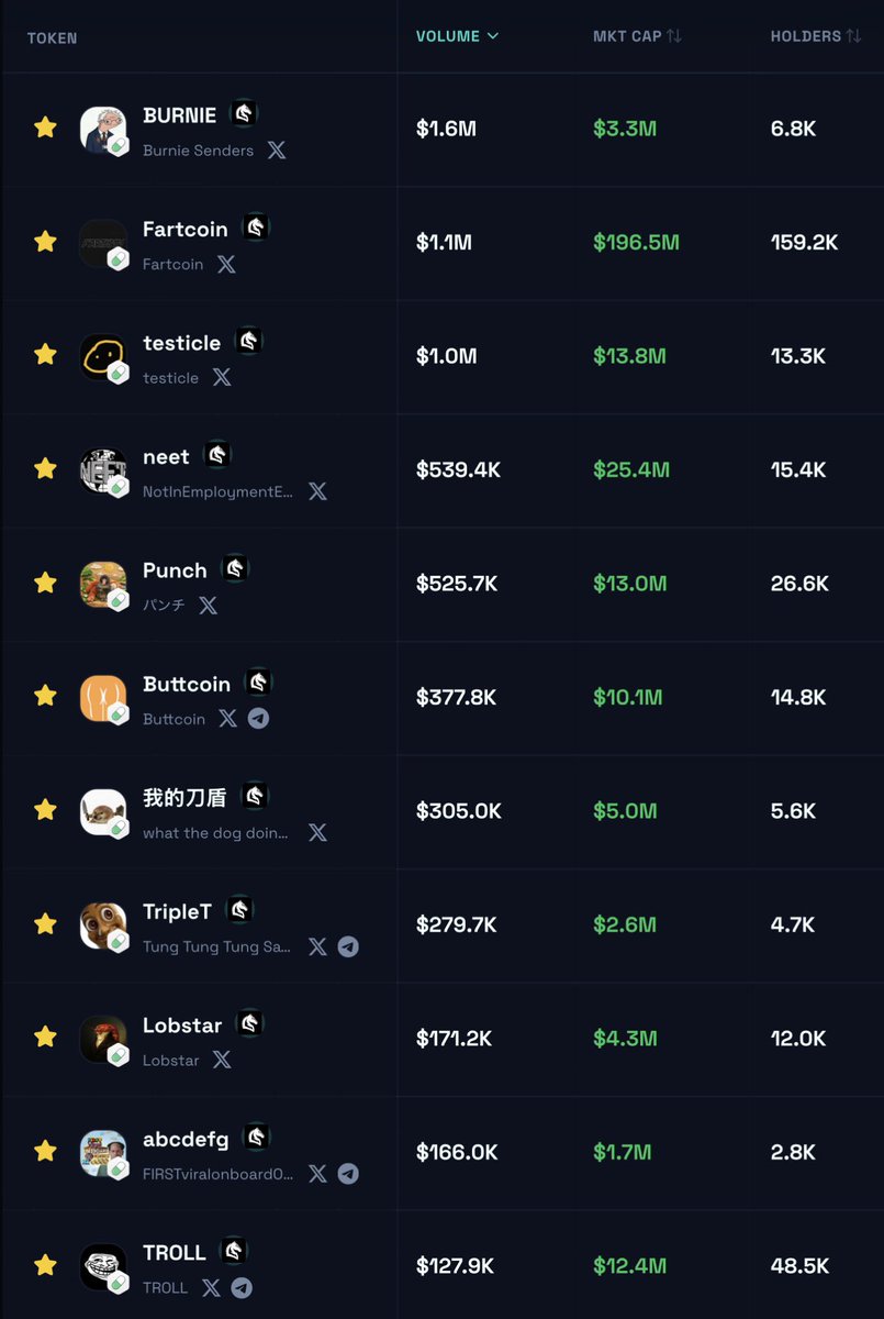 fomo 🧠 tweet media