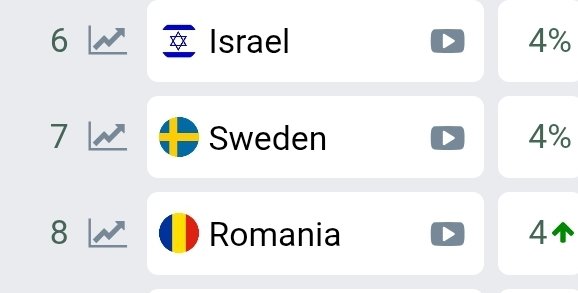 Boris 🐻🏺balkanboo 🇲🇪🇺🇦🇬🇧 tweet media