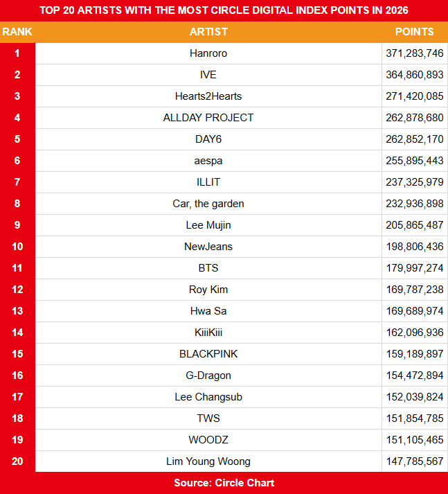 KOREAN SALES tweet media