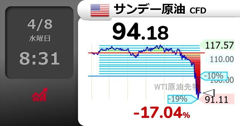 kenji-Monad tweet media