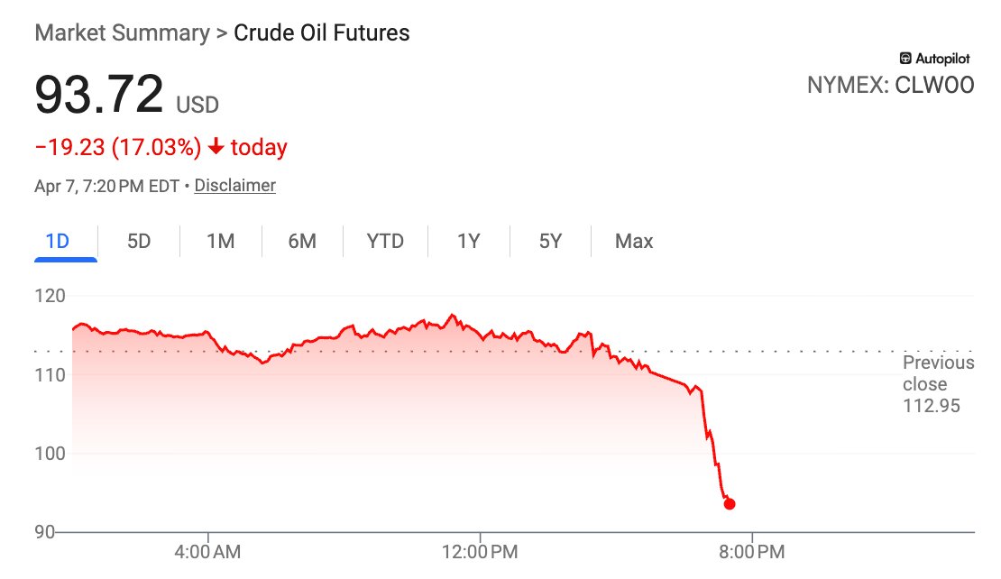 Autopilot tweet media