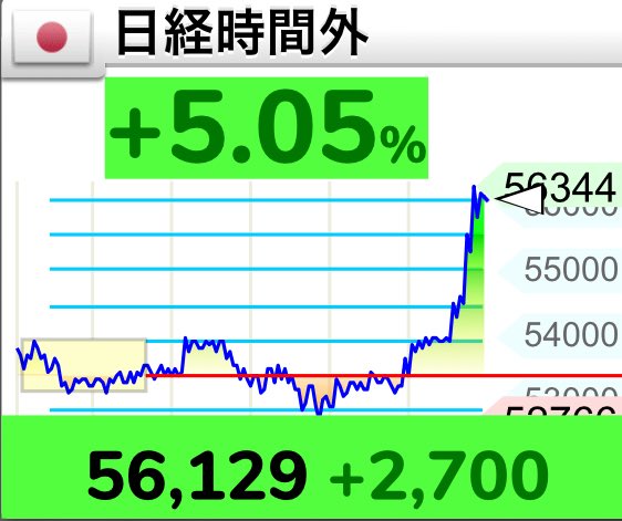 穂高 唯希|新刊 #シンFIRE論 tweet media