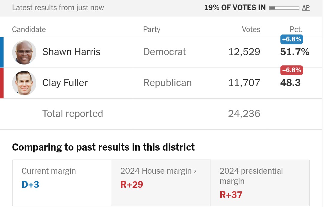 InteractivePolls tweet media
