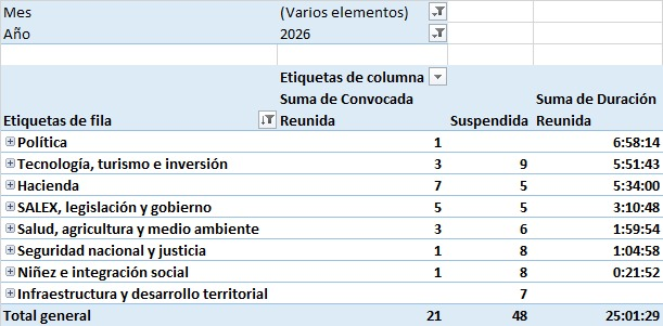 Denni Portillo tweet media