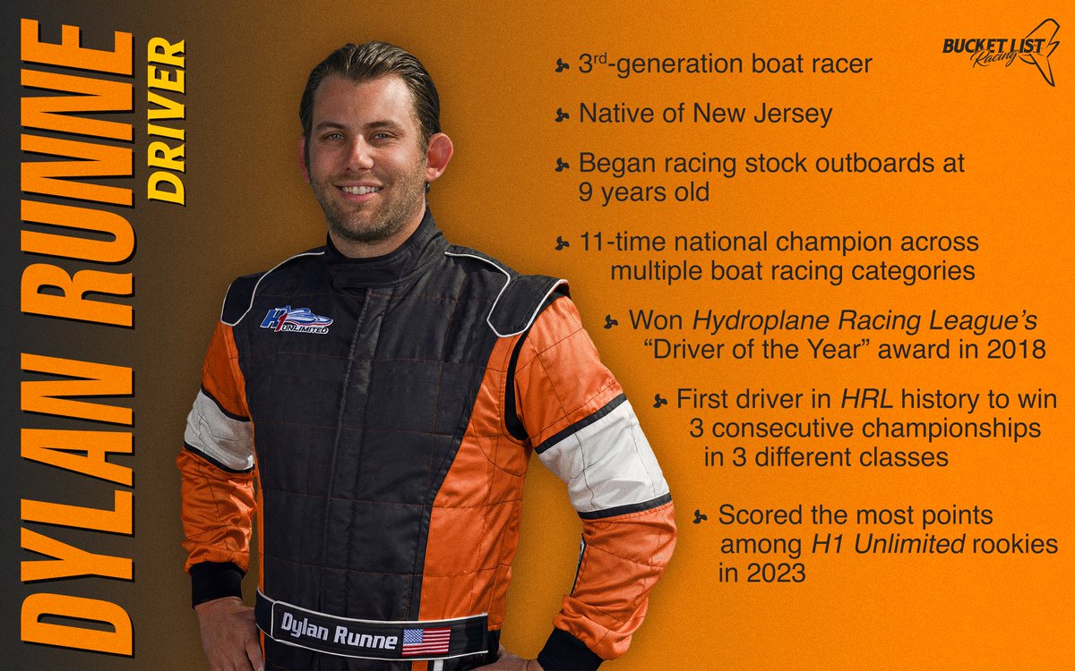 Bucket List Racing tweet media