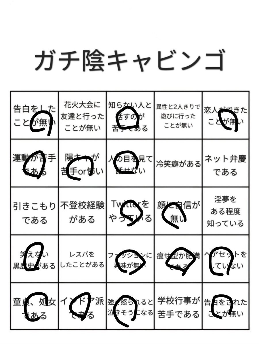 留年ふぇるま(じょにー) tweet media