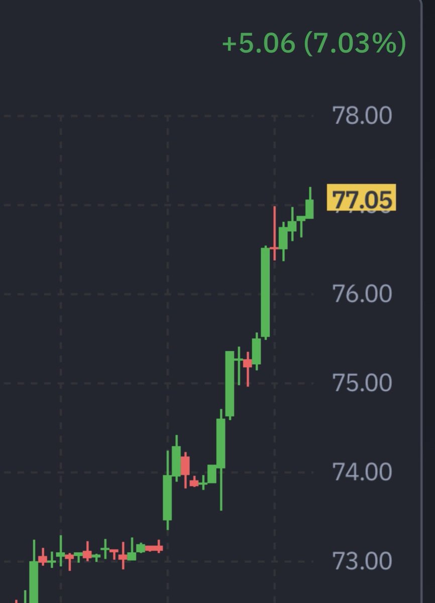 CHRISDUANESILVERSHIELDCOINS.COM tweet media