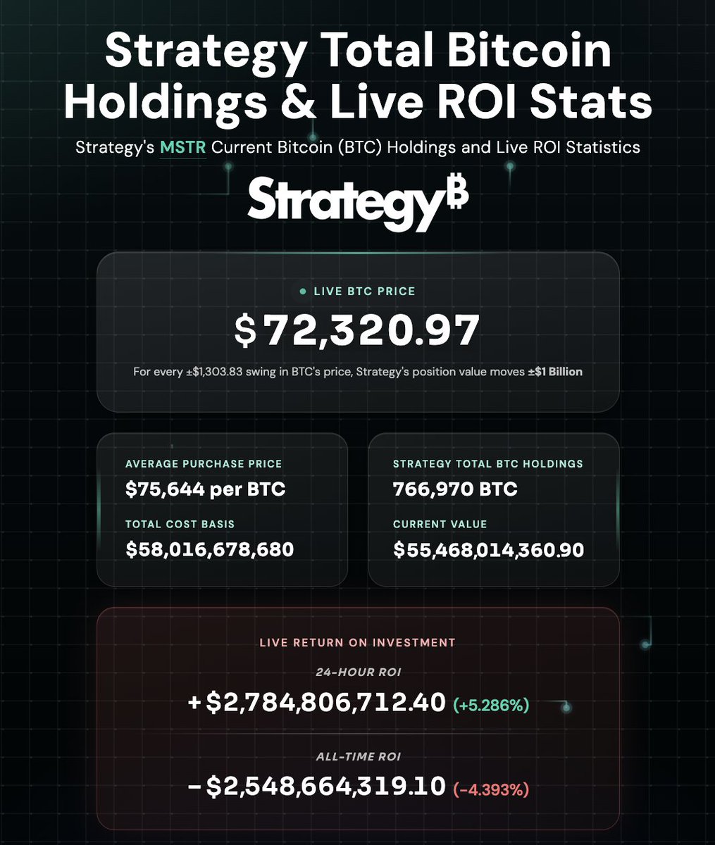 Financhle tweet media