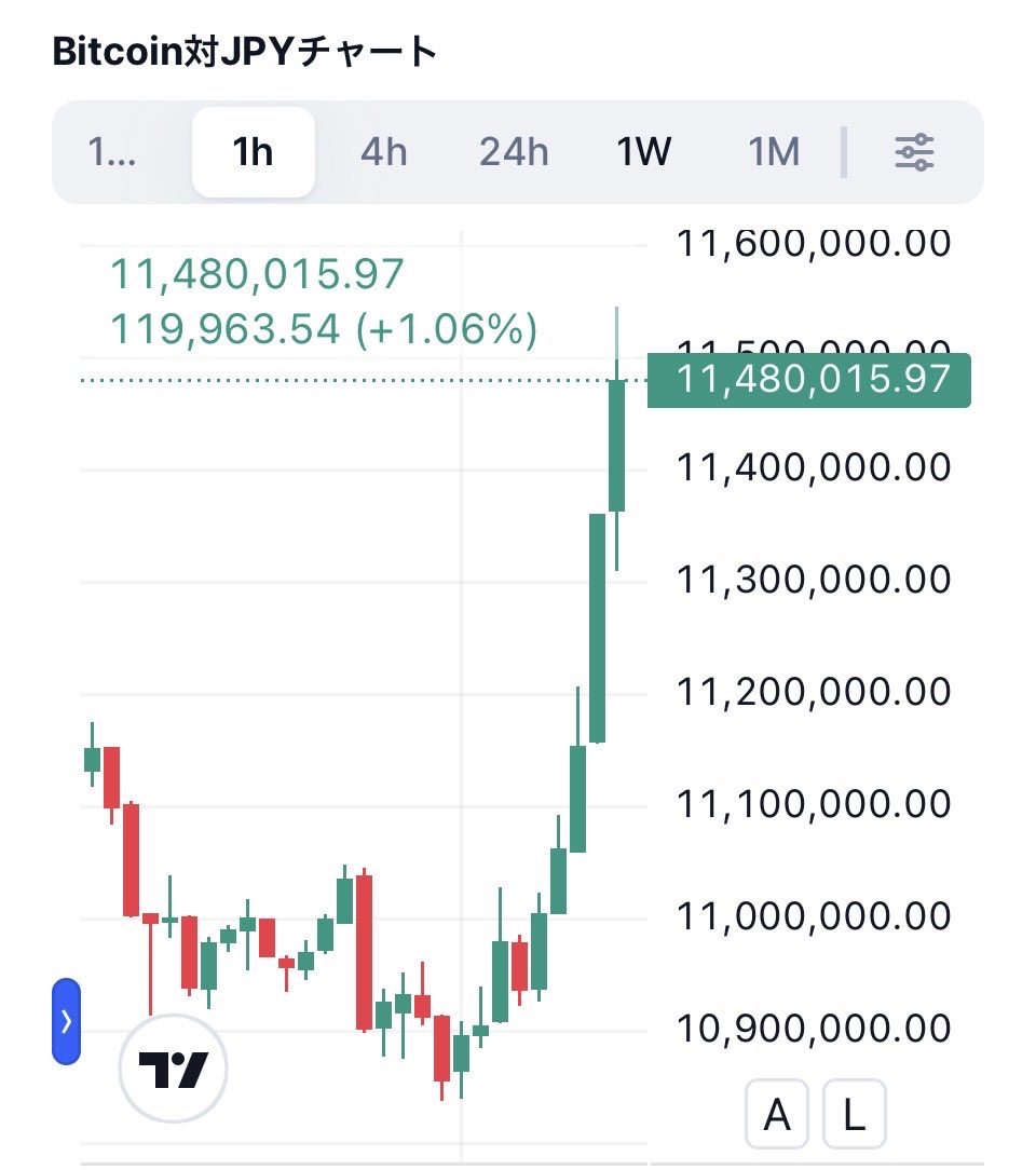 うーたん【庶民で凡人で会社員なSTEPNerで散歩士👟クレーンゲーマー】 tweet media