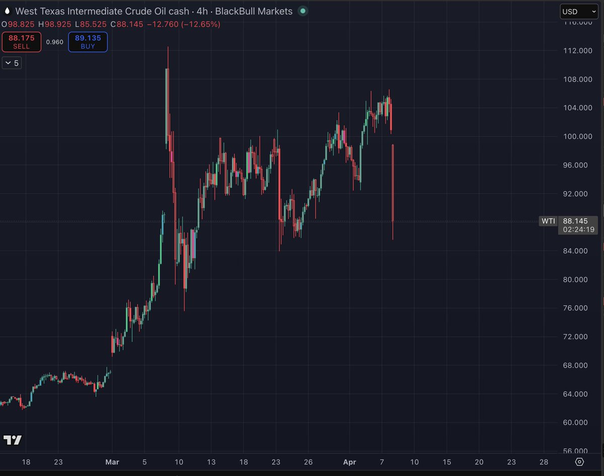 Didi Random tweet media