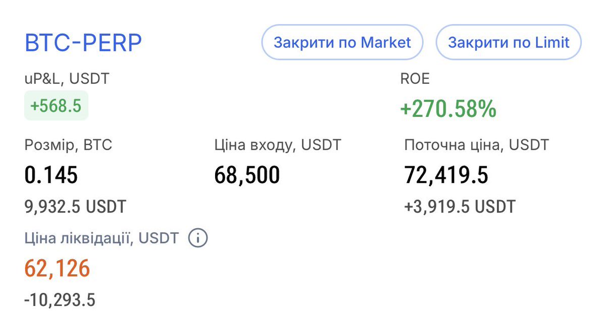 M22 Invest tweet media