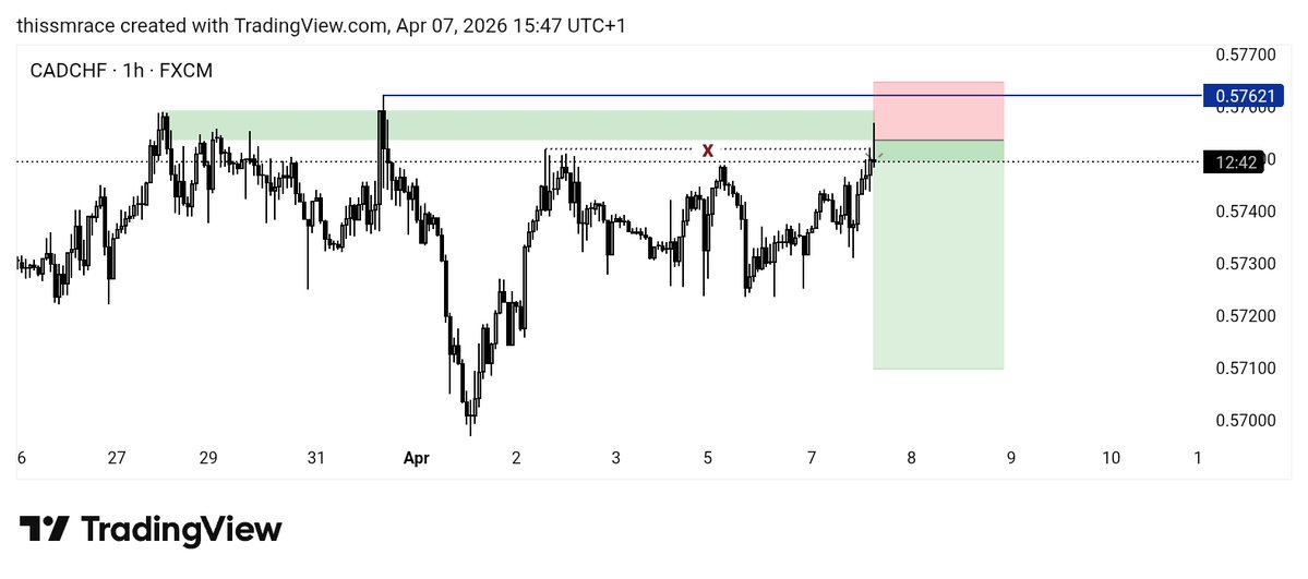 𝙼𝚛 𝙰𝚌𝚎🥷🏾 tweet media