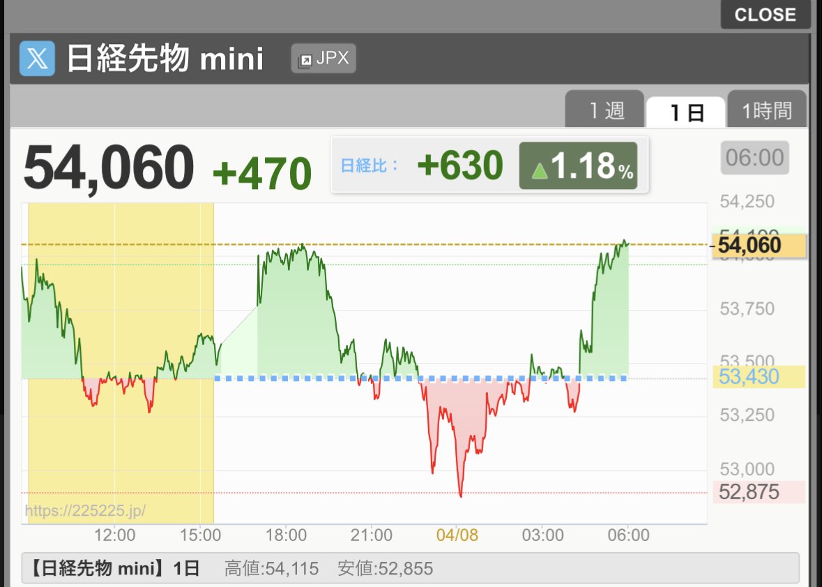 ◎ほんまる👼🏻 tweet media