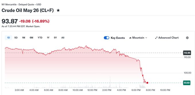 Polymarket Money tweet media