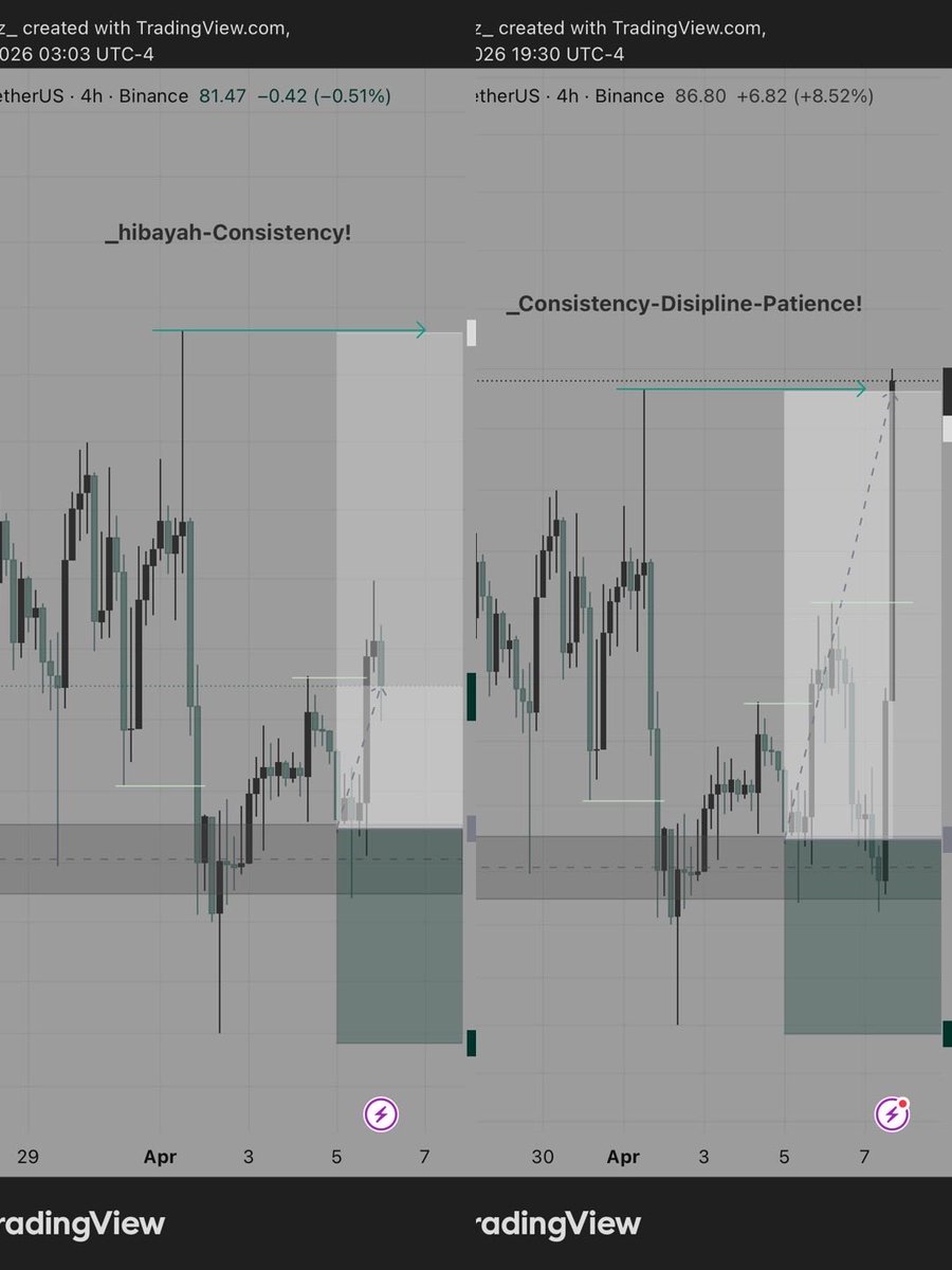Archibbat's tweet photo. #Sol Before and After 📈 https://t.co/1ZykXWa6Yf