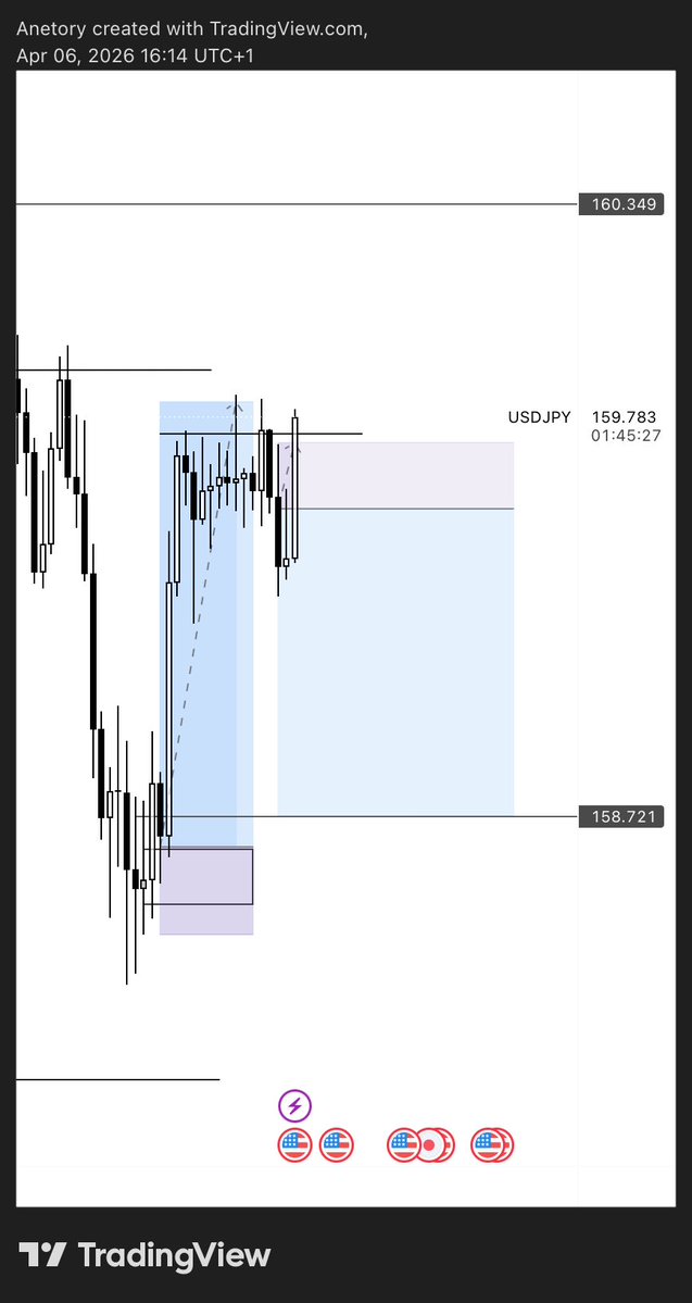 Anetoryofthefederalrepublicof🇳🇬 tweet media