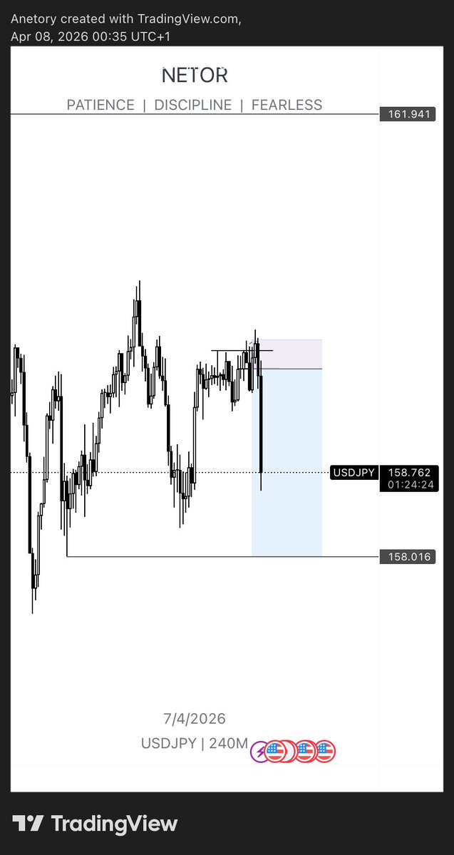 Anetoryofthefederalrepublicof🇳🇬 tweet media