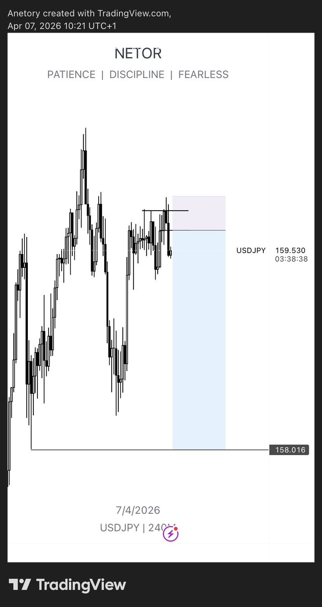 Anetoryofthefederalrepublicof🇳🇬 tweet media