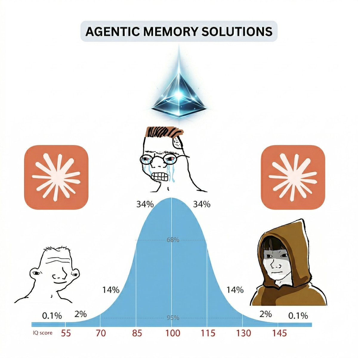 Tobias Wupperfeld tweet media