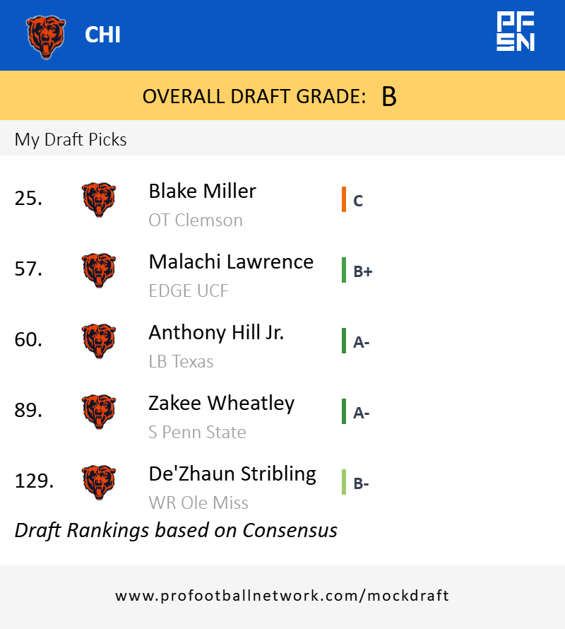 Erik Lambert tweet media