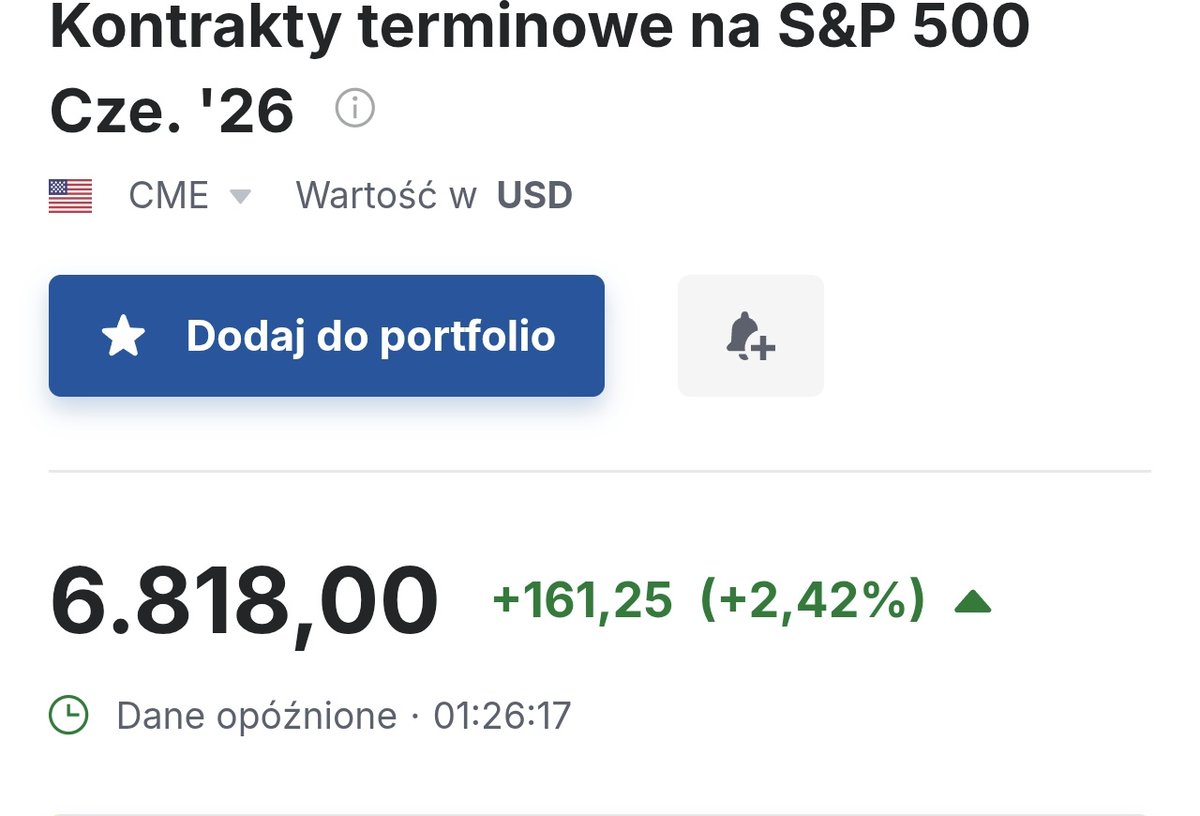 Investpro00 tweet media