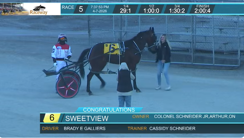 knows_lou's tweet photo. SWEETVIEW (2:00:4)-A pocket ride to victory at 17/1 in tonight's 5th $37.10 on a win ticket 💣💣@TheRacewayWFD @SugarDoyle https://t.co/OnGnwqqqvz