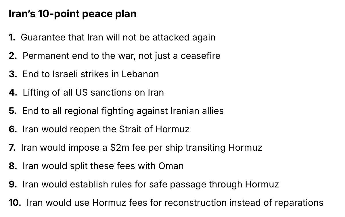 IkIsrar's tweet photo. Here are Iran’s 10 Points!
What stands out in Iran’s 10-point plan is not concession, but sequencing. Security guarantees, sanctions relief, and control over Hormuz are bundled to lock in long-term strategic gains. Despite tangible losses, Iran enters negotiations with defined terms and leverage, coming out of this war stronger than before. 
#iranwar