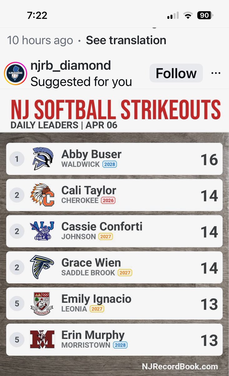 Waldwick Softball tweet media