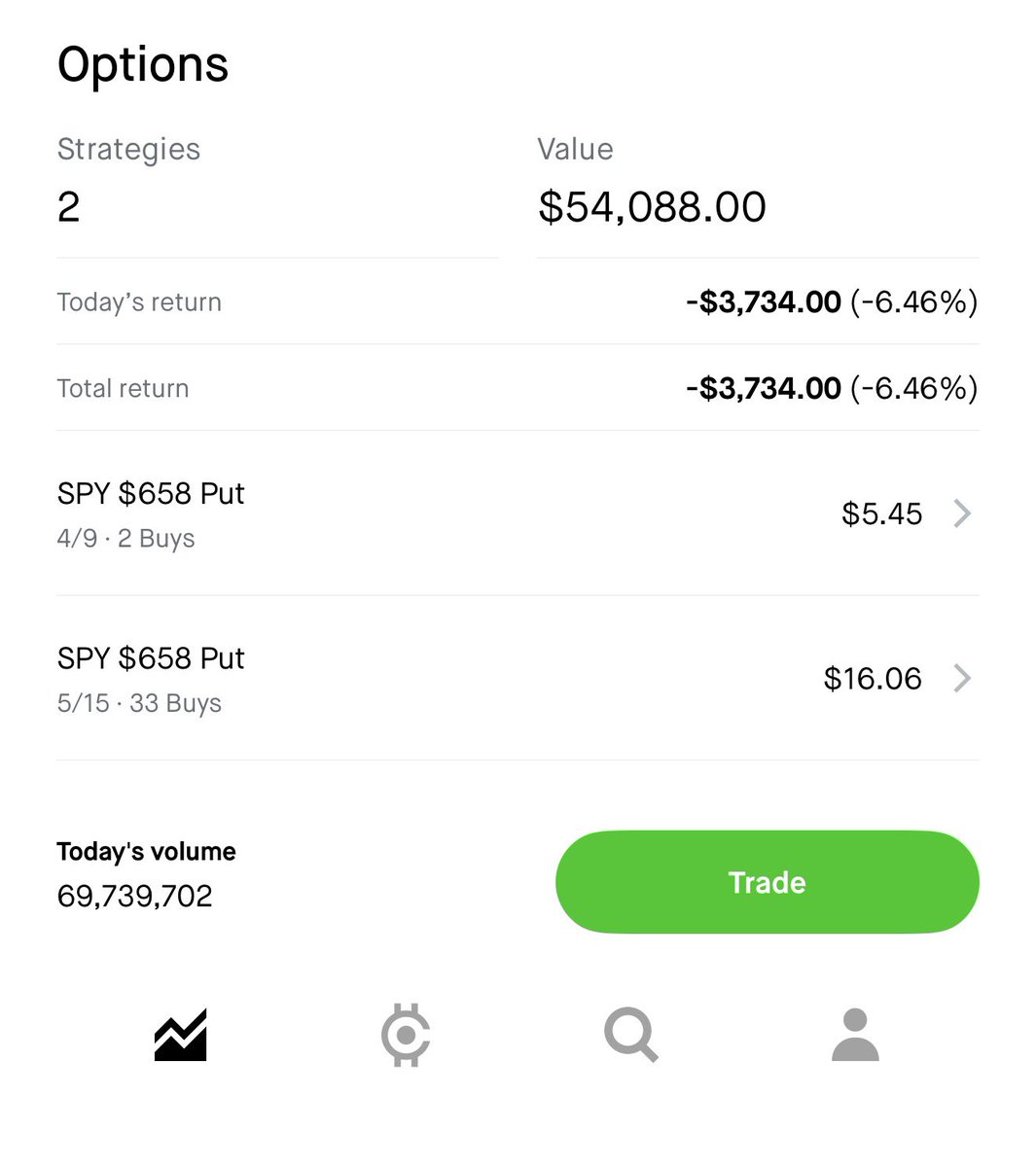 el Cholo Cat tweet media