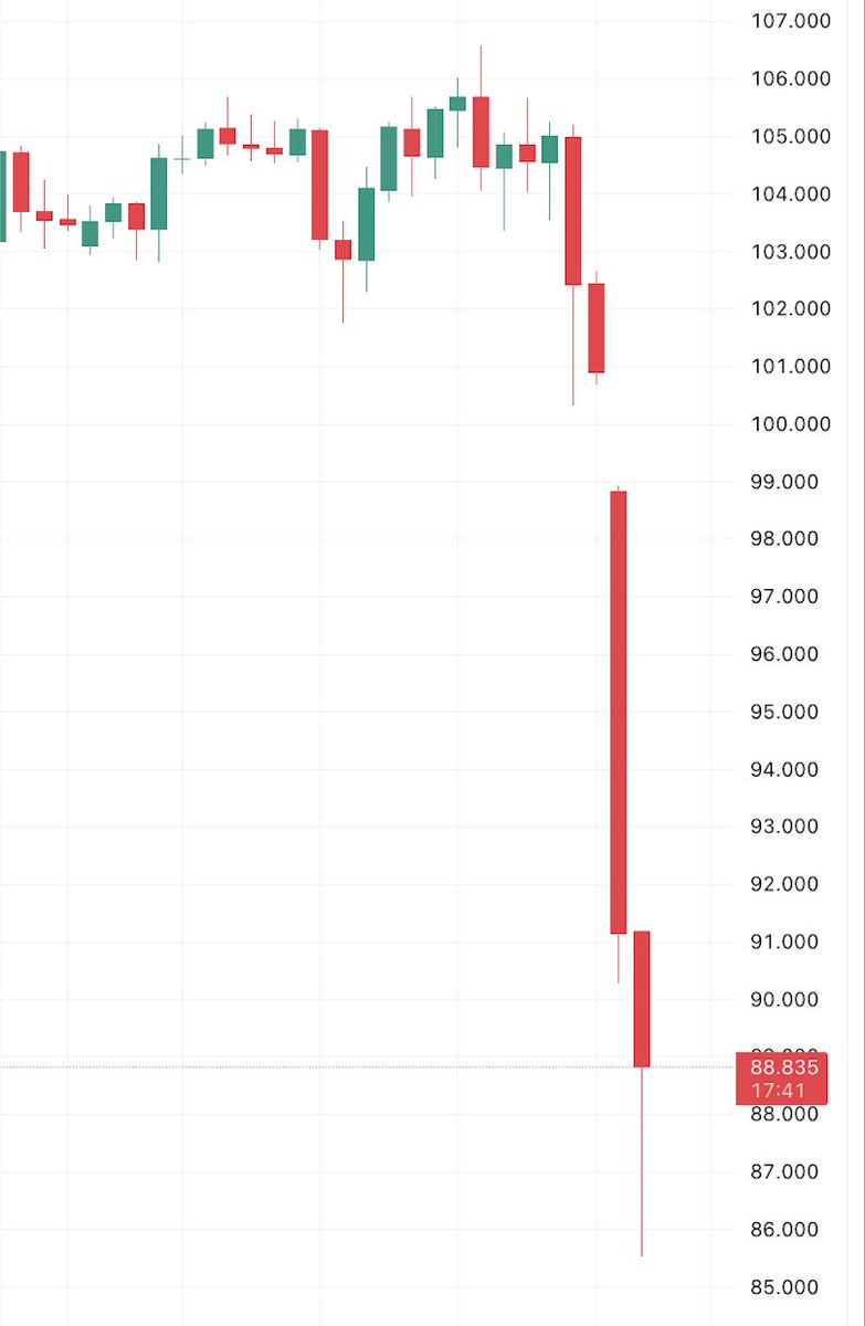 Coin Bureau tweet media