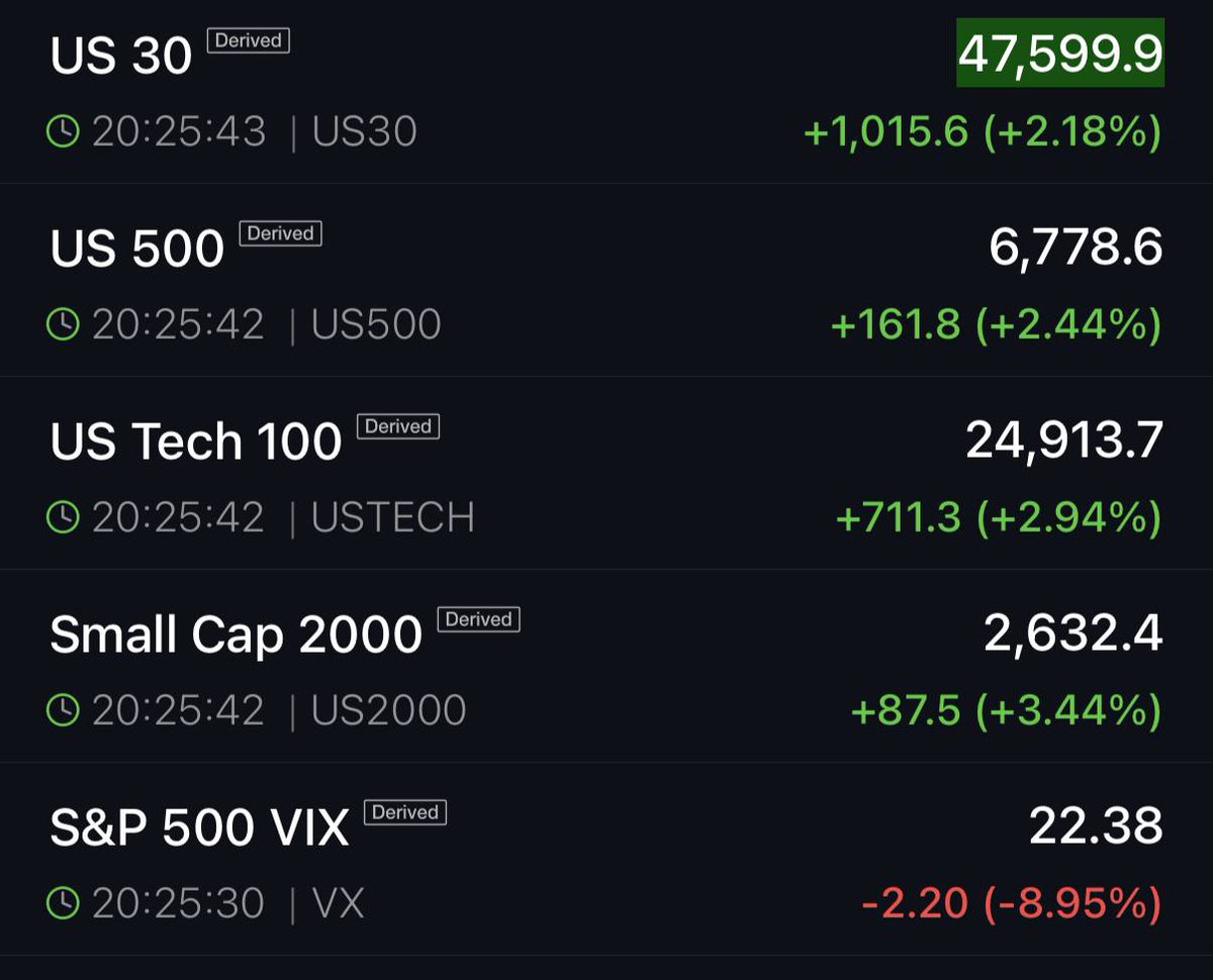 Henrique Esteter tweet media